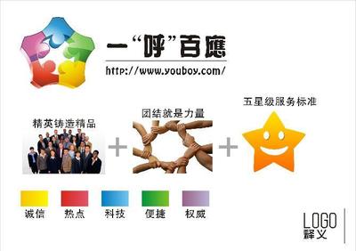 網(wǎng)站推廣的全方位供貨商——互聯(lián)九州解析 下關(guān)推廣服務(wù)與技術(shù)推廣服務(wù)的優(yōu)勢(shì)與價(jià)格